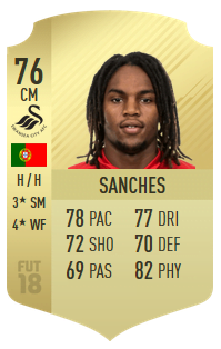 Renato Sanches - FIFA 18