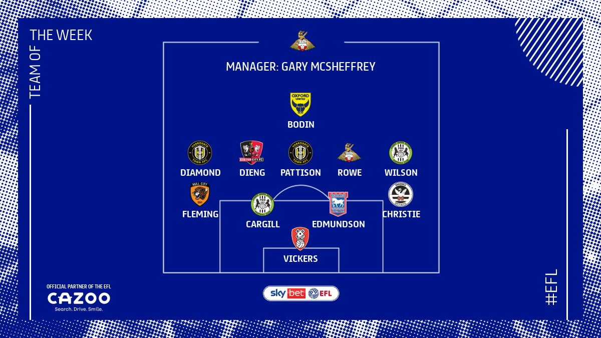 Christie in Team of the Week