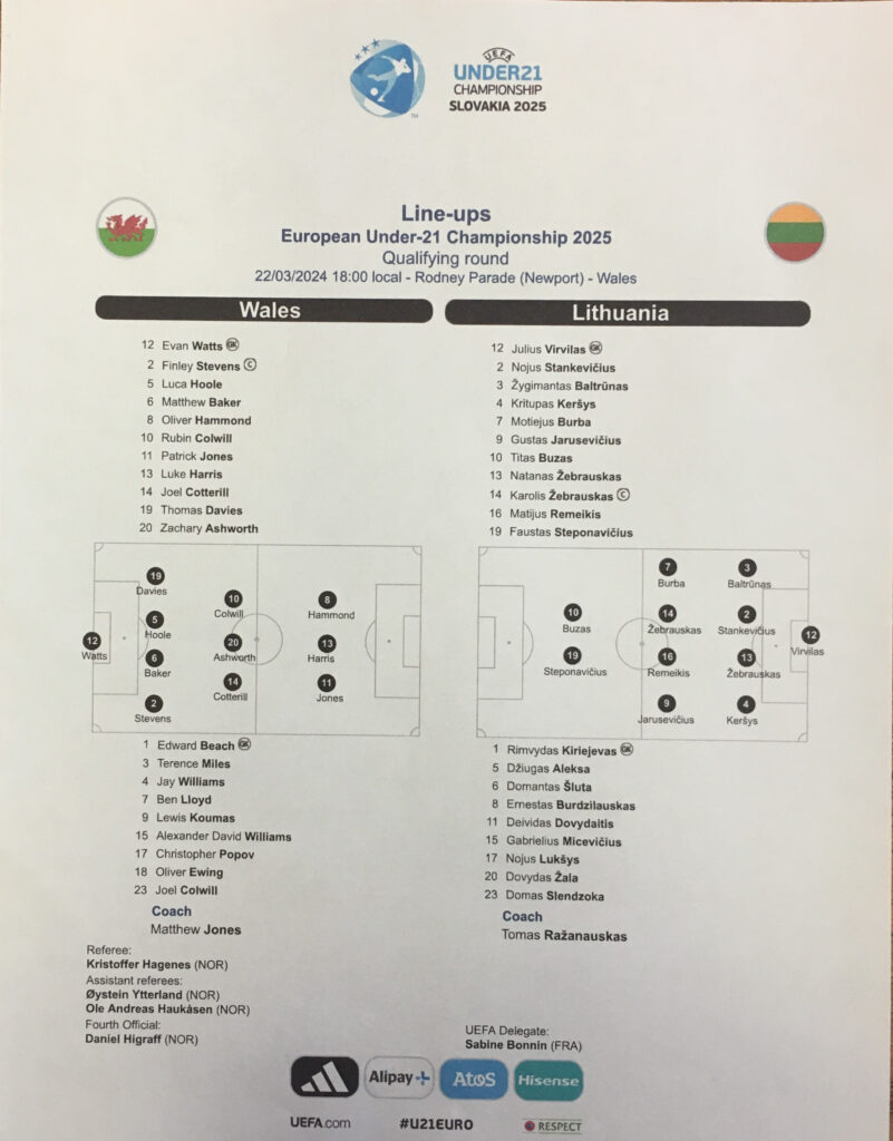 Cymru v Lithuania