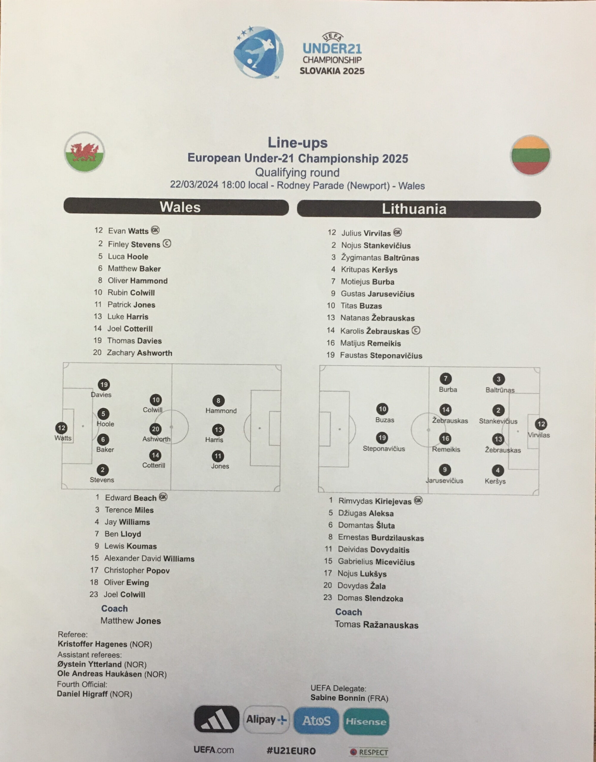 Cymru v Lithuania